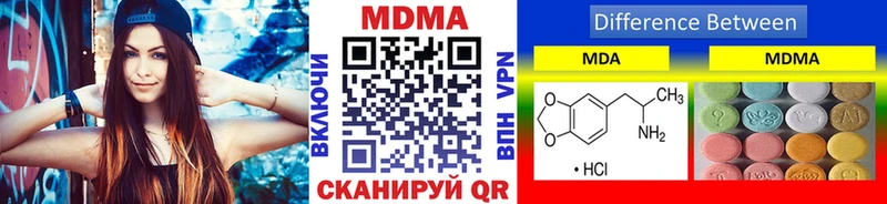 наркотики  Родники  omg онион  МДМА кристаллы 